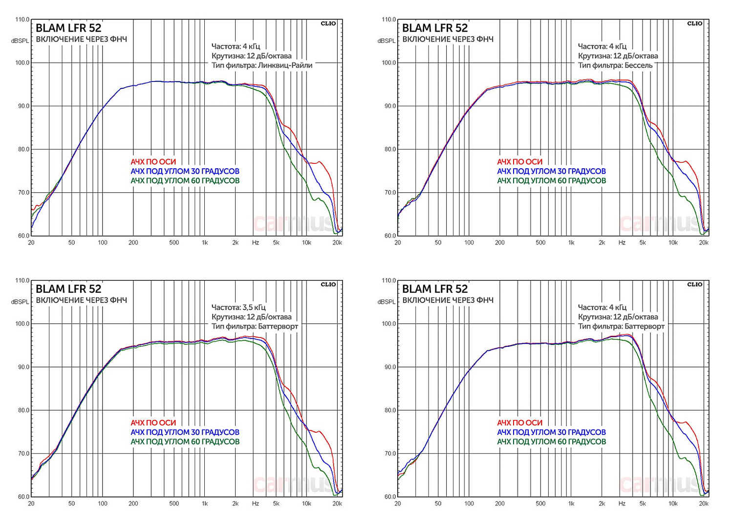В ОБЪЁМ ИЛИ НЕ В ОБЪЁМ? ВОТ В ЧЁМ ВОПРОС