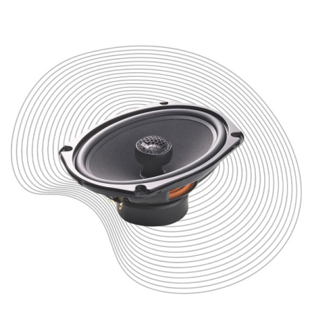 BLAM 690 RC